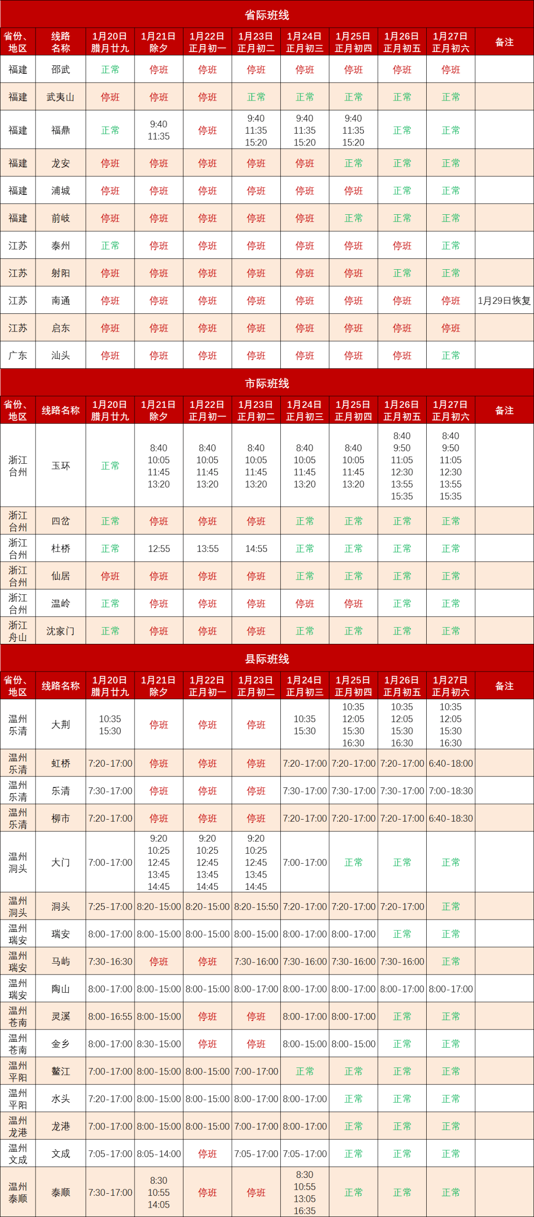 长治客运东站最新发车时刻表（附城际旅游公交往返时刻表）__凤凰网
