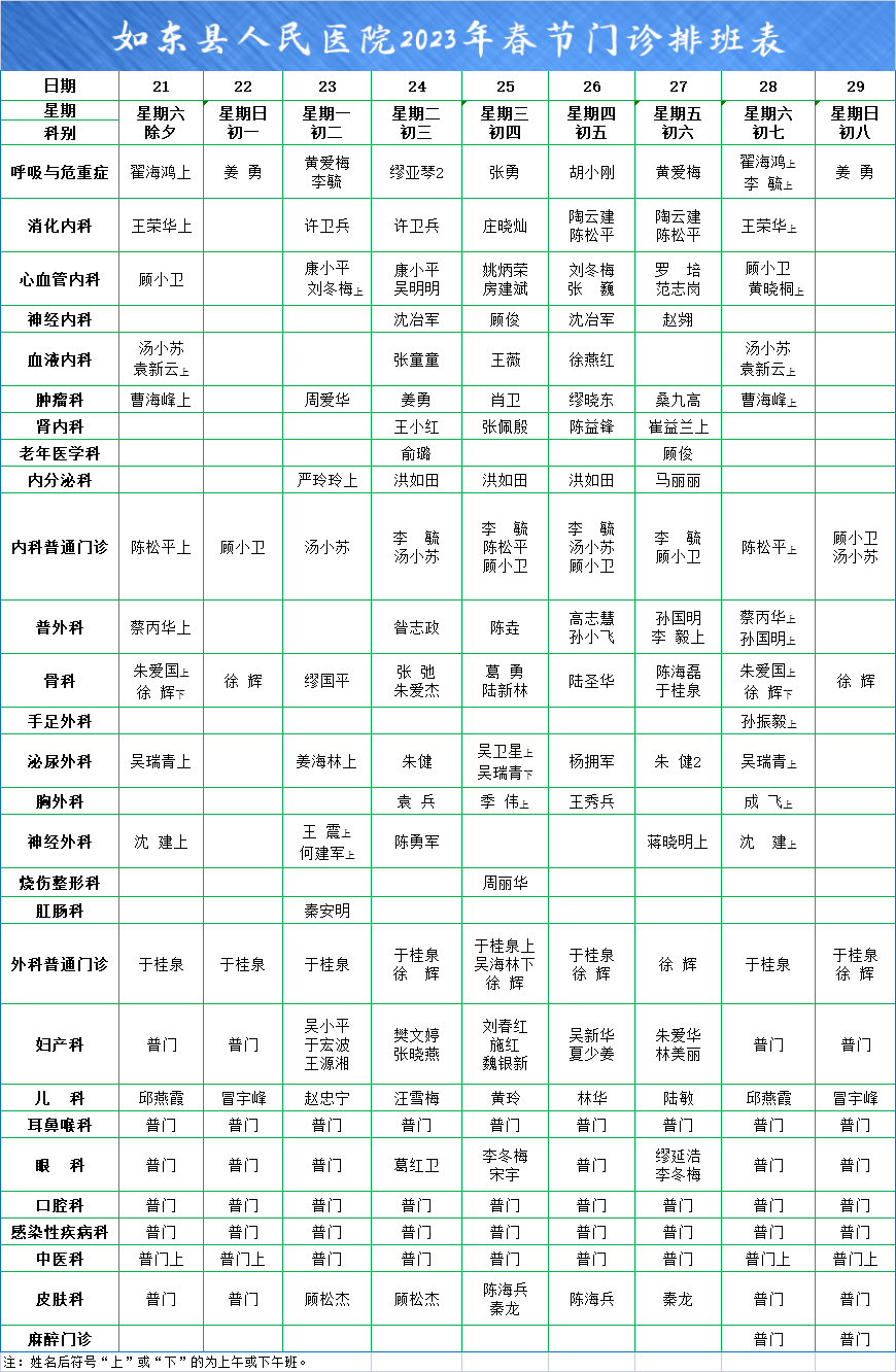关于博爱医院代挂号票贩子联系方式第一时间安排就诊住院的信息