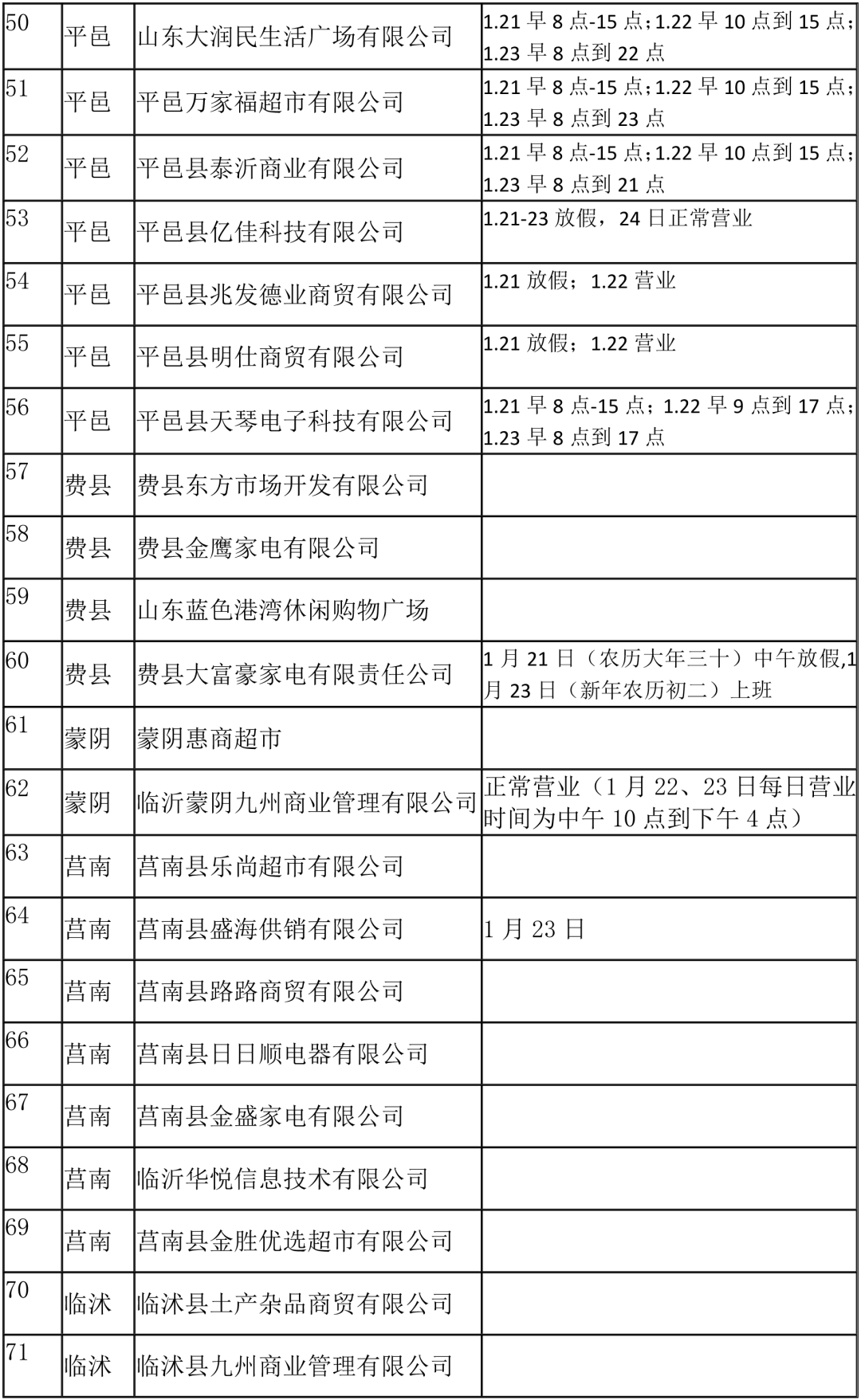 参加活动时,需将手机定位打开,并允许云闪付app访问