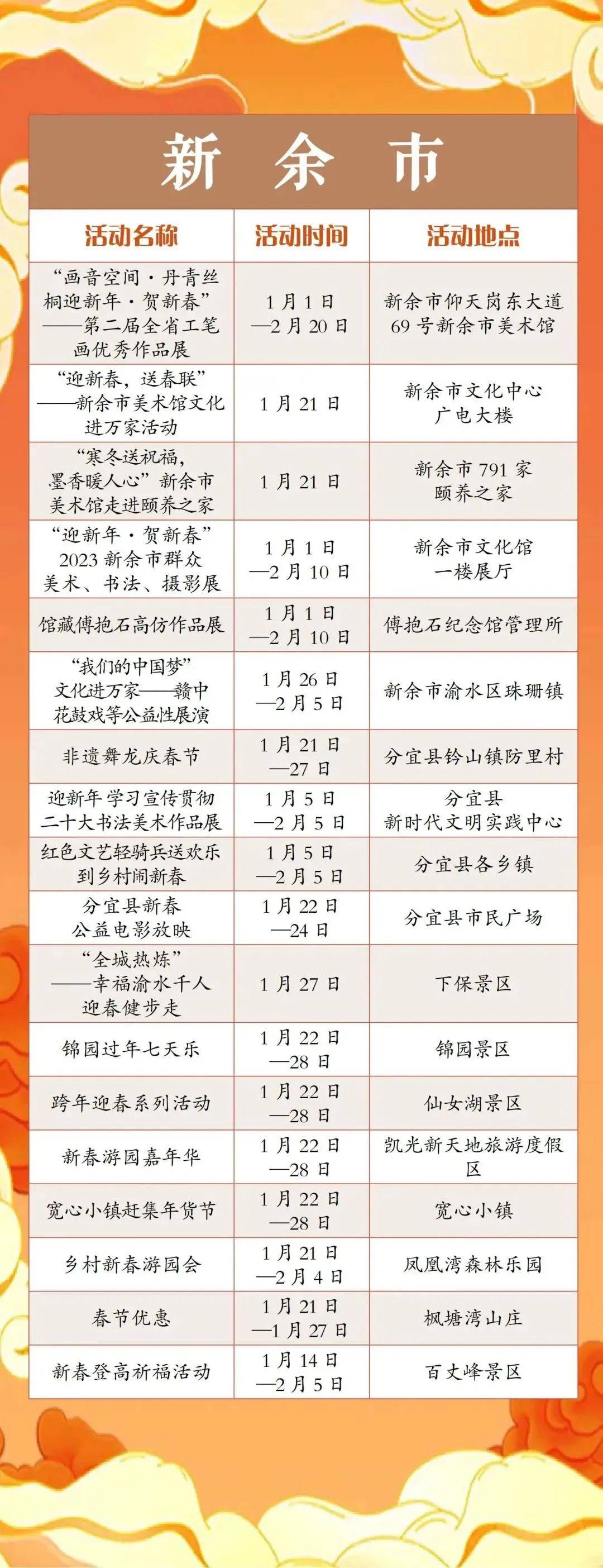 江西春节怎么玩？最全攻略请收好！