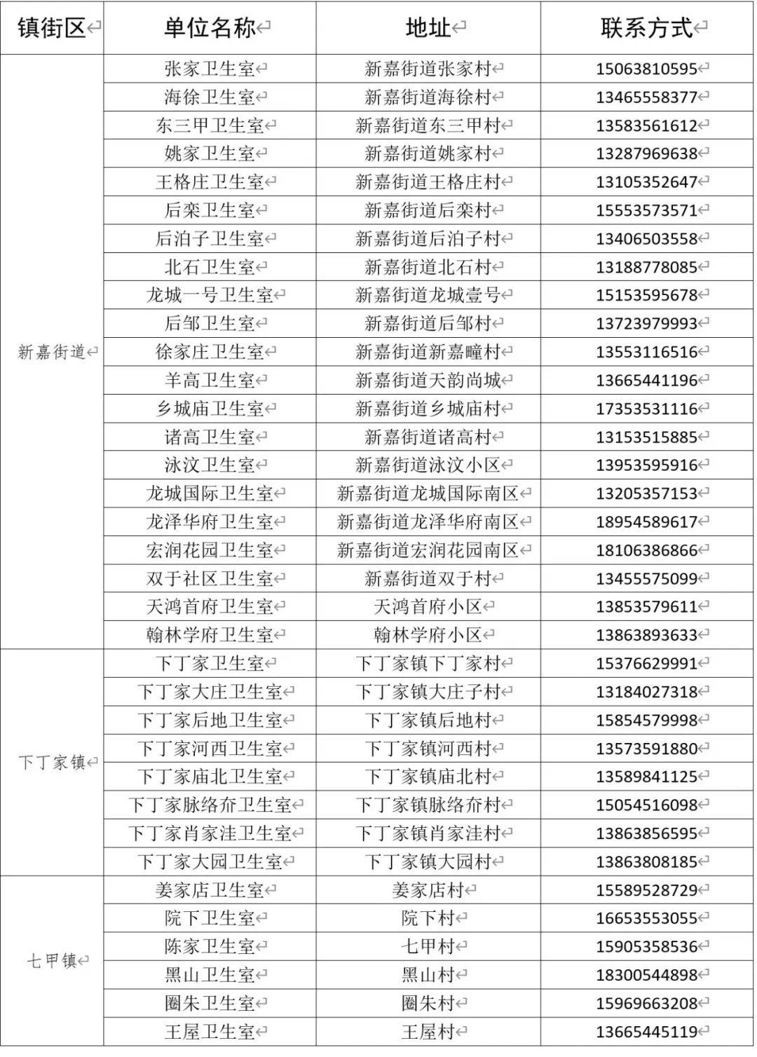 免费！烟台多地最新公布