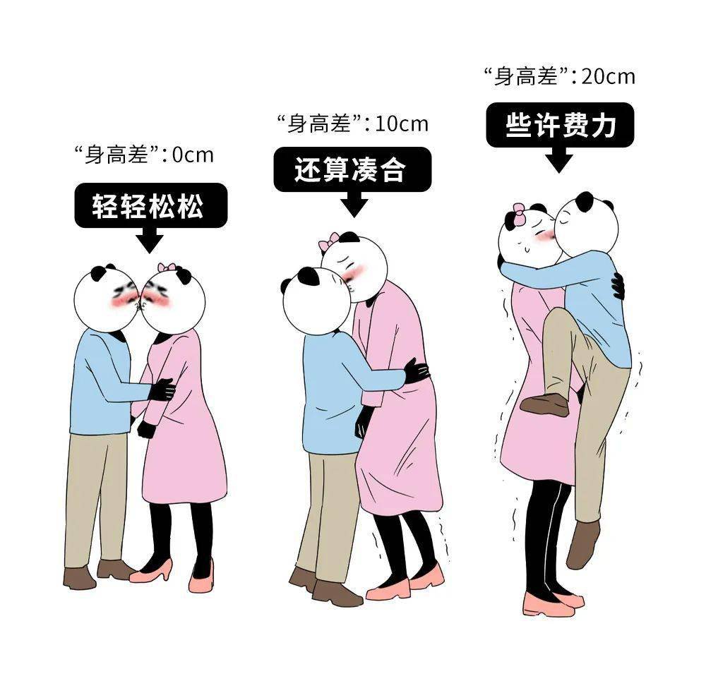 8m的人接吻,感受上有什么不同?_身高_cm_姿势