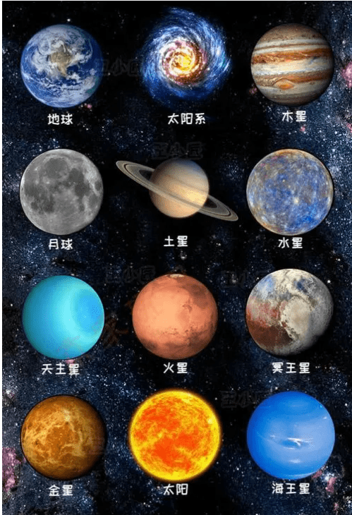 金星拱土星图片