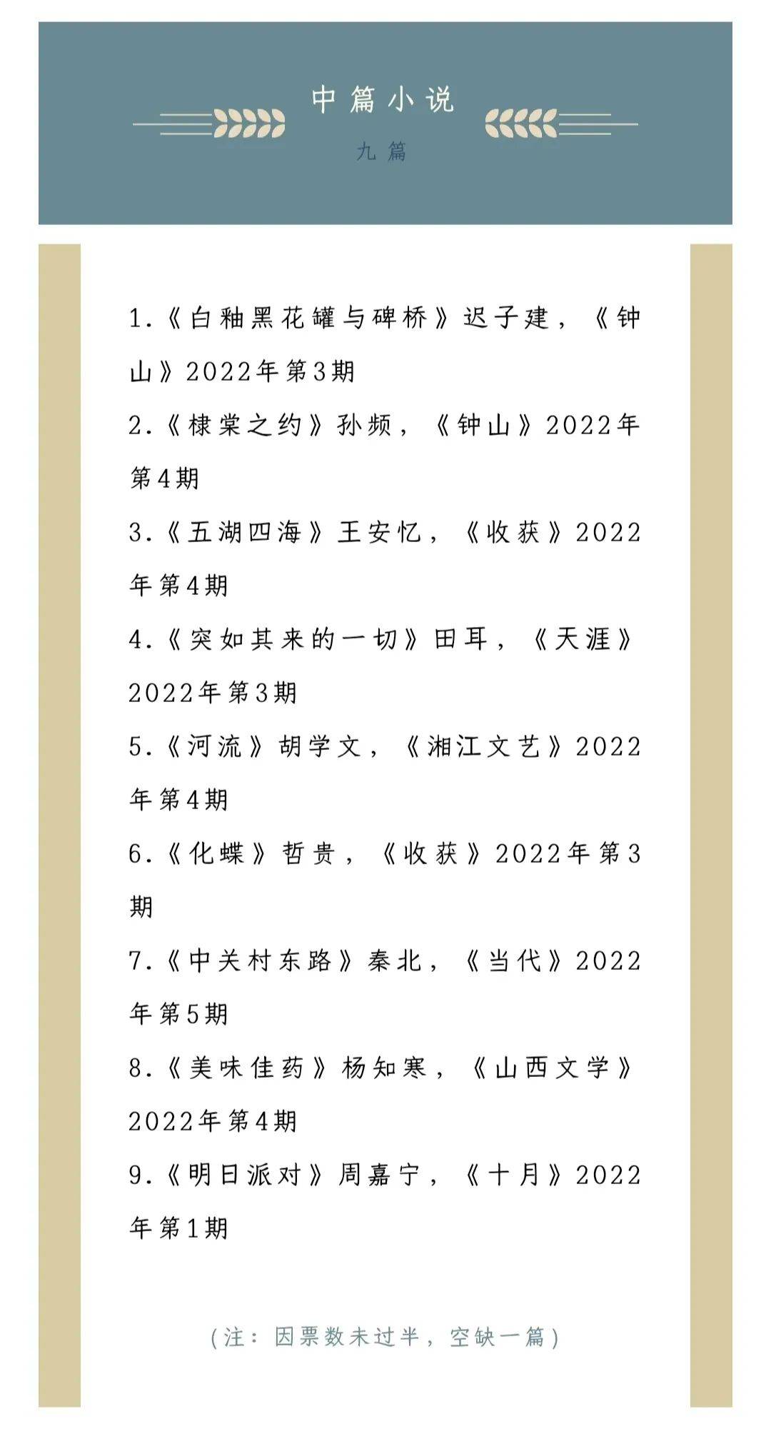 天涯蓬莱鬼话小说排行_天涯莲蓬鬼话小说推荐—《中国式骗局大全》