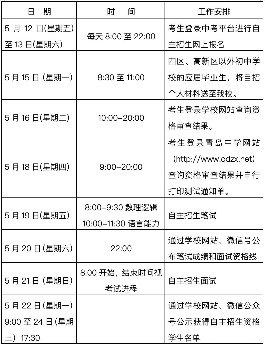 合肥168中学自主招生(合肥168中学自主招生报名)