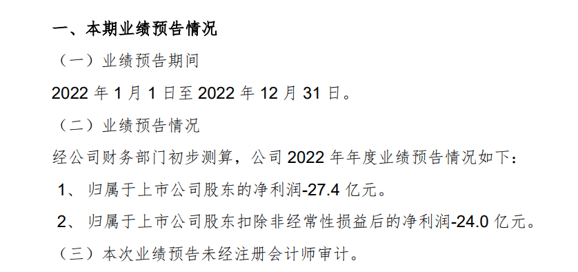 永辉再现巨亏：2022年预计亏27亿 两年亏掉前面四年利润