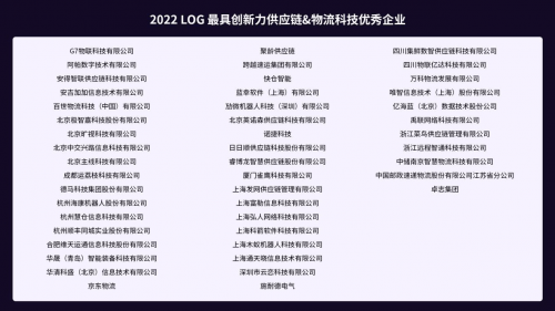 平博 平博PINNACLE物流科技打造生产力！2022 LOG最具创新力供应链物流科技企业发布(图1)