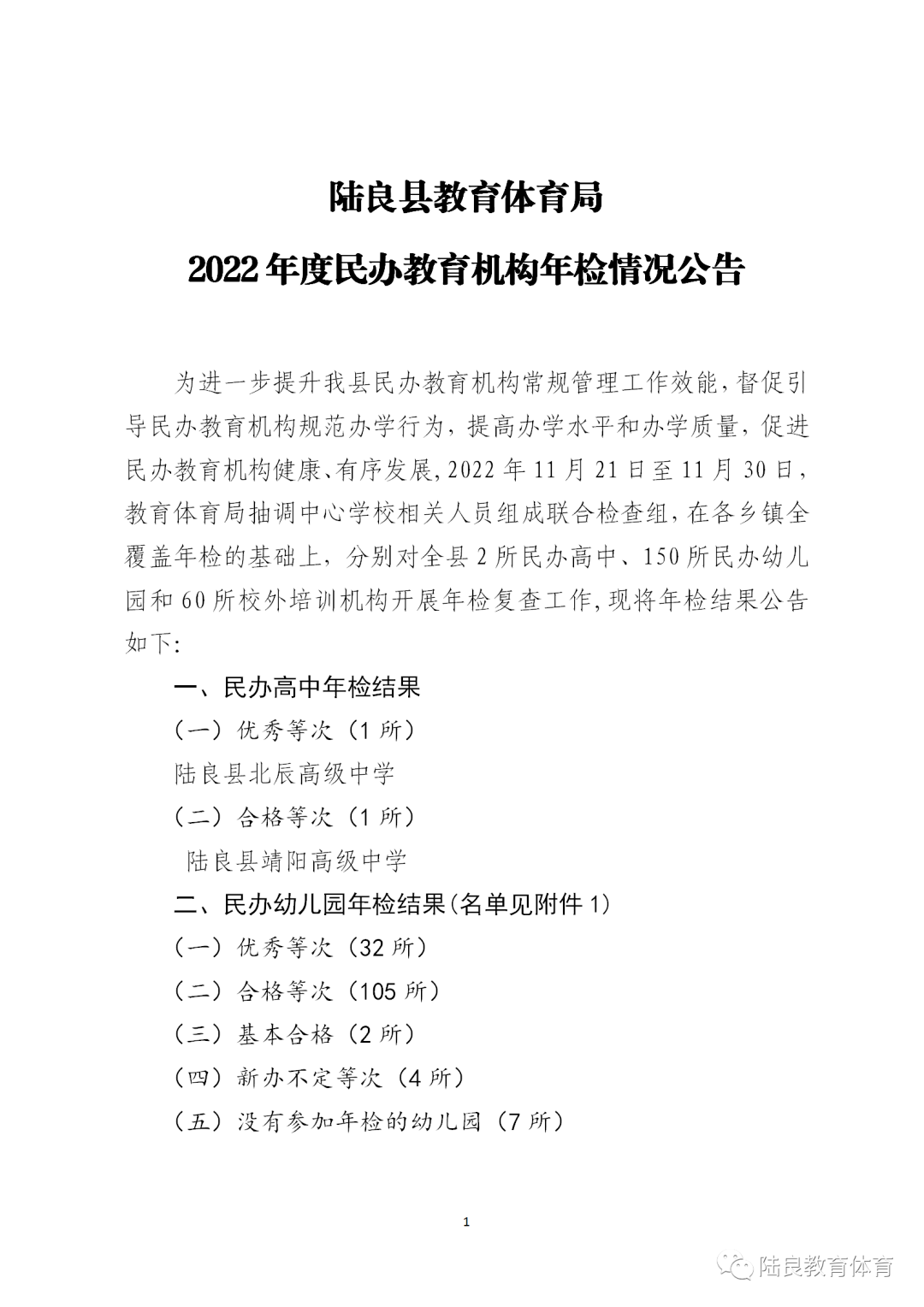 陆良县2022年度民办教育机构年检情况公示