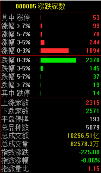 退款！列队人数超100万！苏州微软被一锅端？最新回应！张译删除关于狂飙的微博！A股“百亿补助”完毕了？