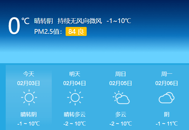 西安气象预测→【2月3日周五 新闻速览一分钟】_陕西_马先生_全国