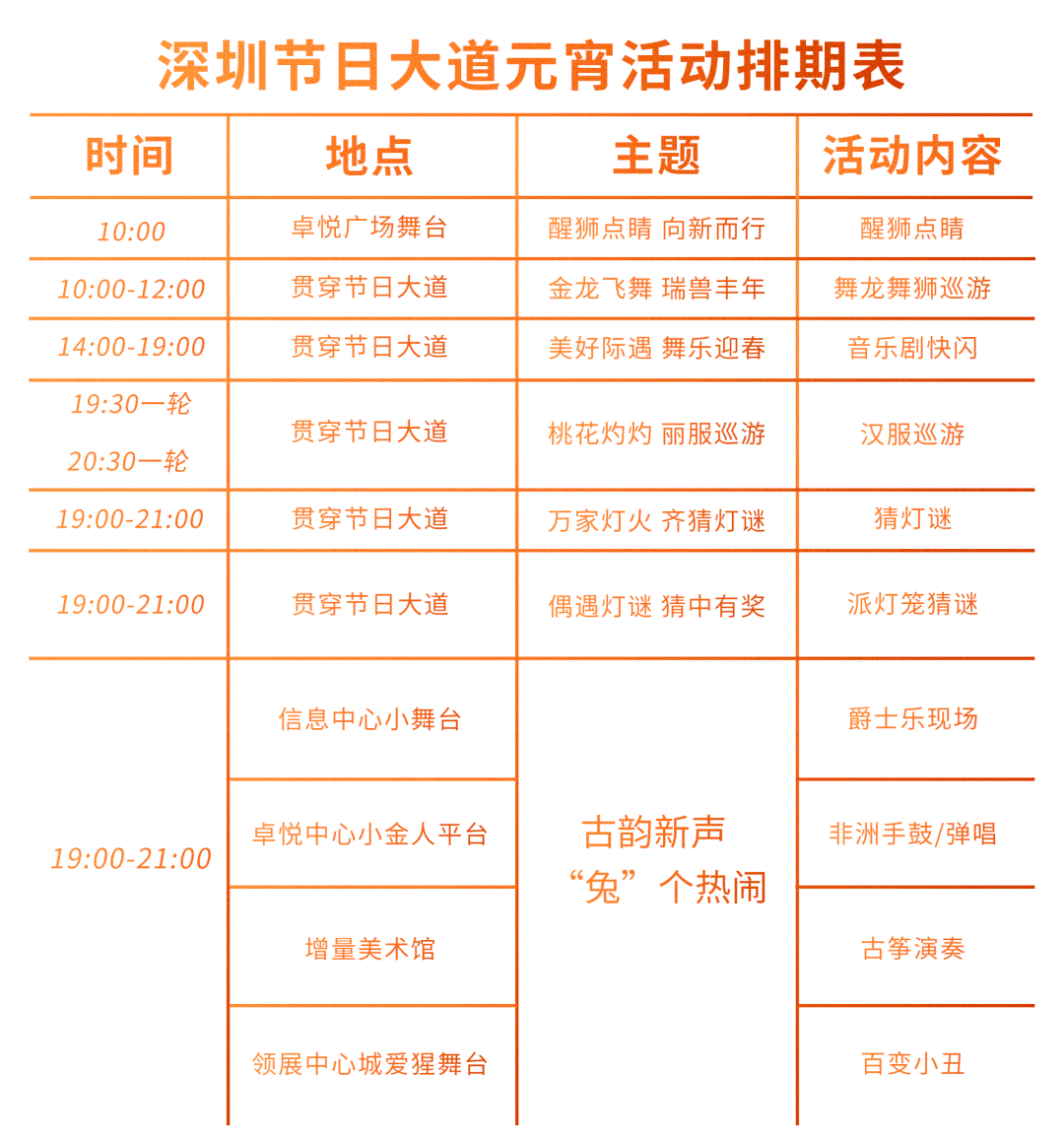 40米潮州巨龙翱翔，全新元宇宙体验，来节日大道欢度元宵节，就对了！