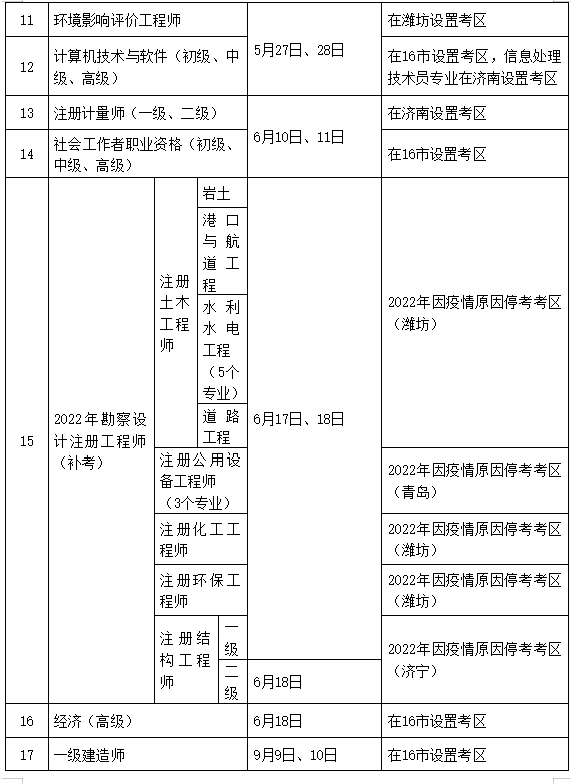 难以置信（四川人力资源和社会保障厅考试网）四川人力资源和社会保障厅考试网2021年 第2张