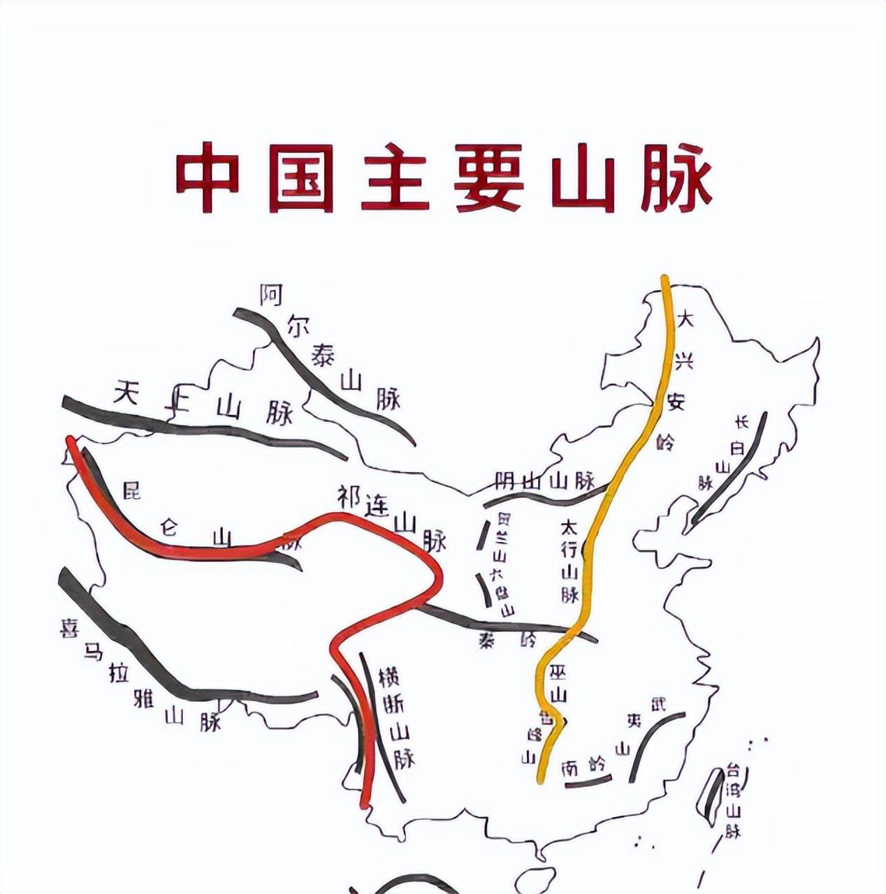 叶舒宪介绍,王屋山和太行山均是南北走向,把北,中两条龙干连接起来