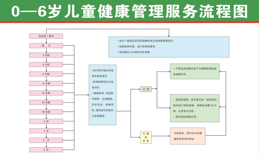 文章配图-4