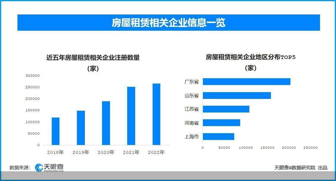 墙裂推荐（天眼查法律诉讼和司法解析信息如何清除或处理） 第3张