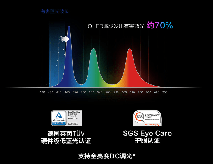 高人气超卓性价比轻薄本！4199元即可动手！