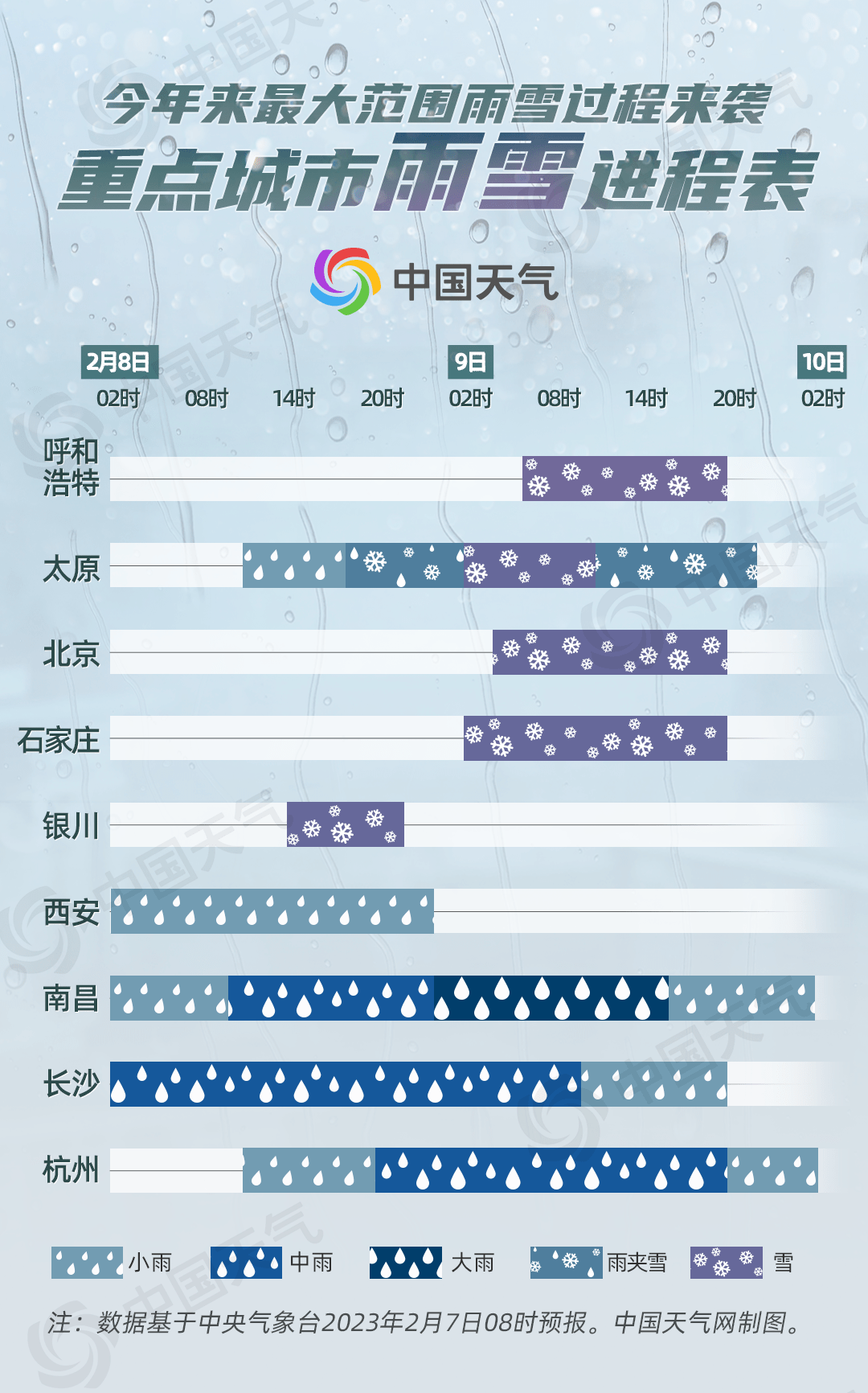 本年来更大范畴雨雪来袭，影响超29个省区市！北京估计降雪时段——