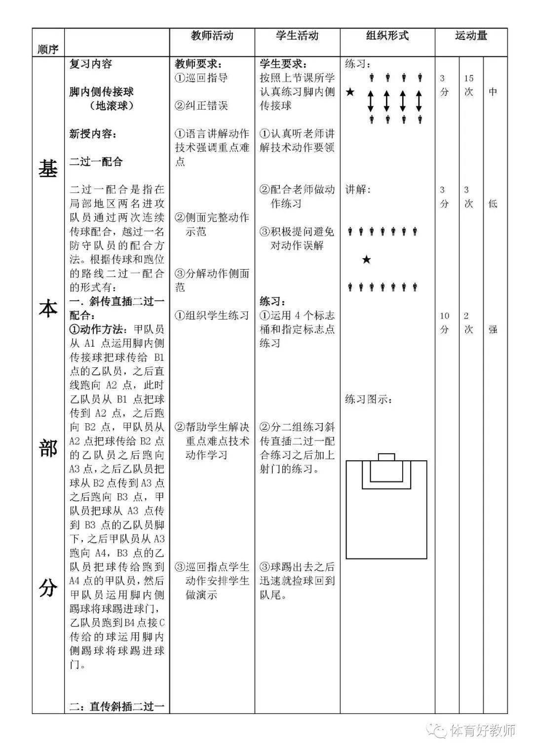 交叉换位式二过一图解图片