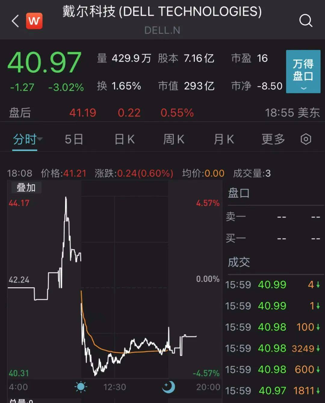 突然大裁员，波及超6600人！又一巨头扛不住了？_搜狐网