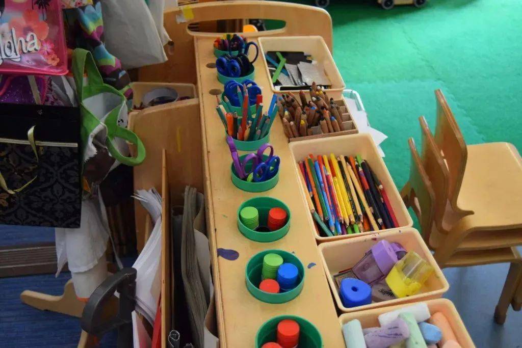【区角创设】对照评估指南,幼儿园新学期区角材料需要这样调整!