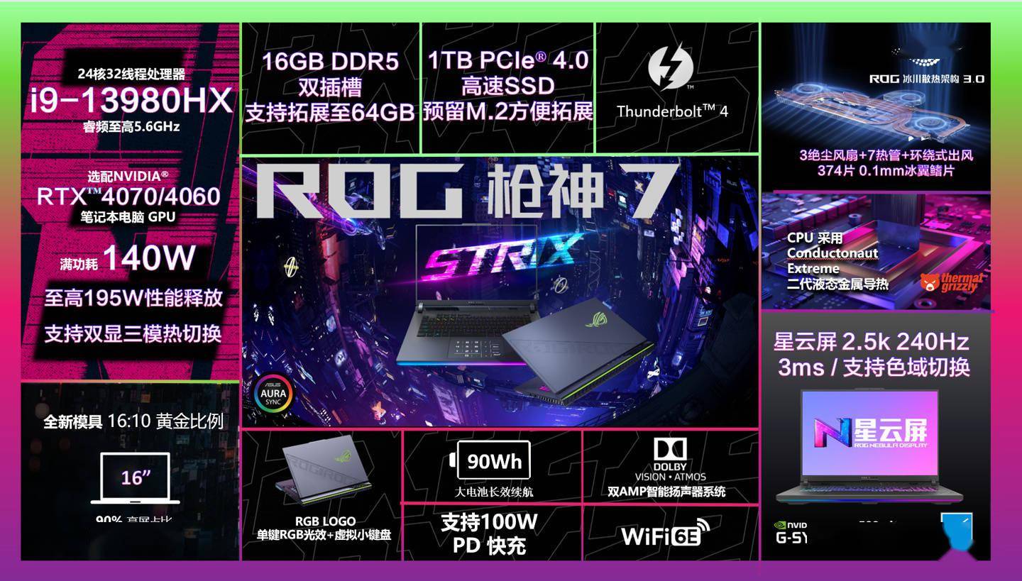 ROG 枪神 7 系列游戏本发布：i9 + RTX 4070 / 4060