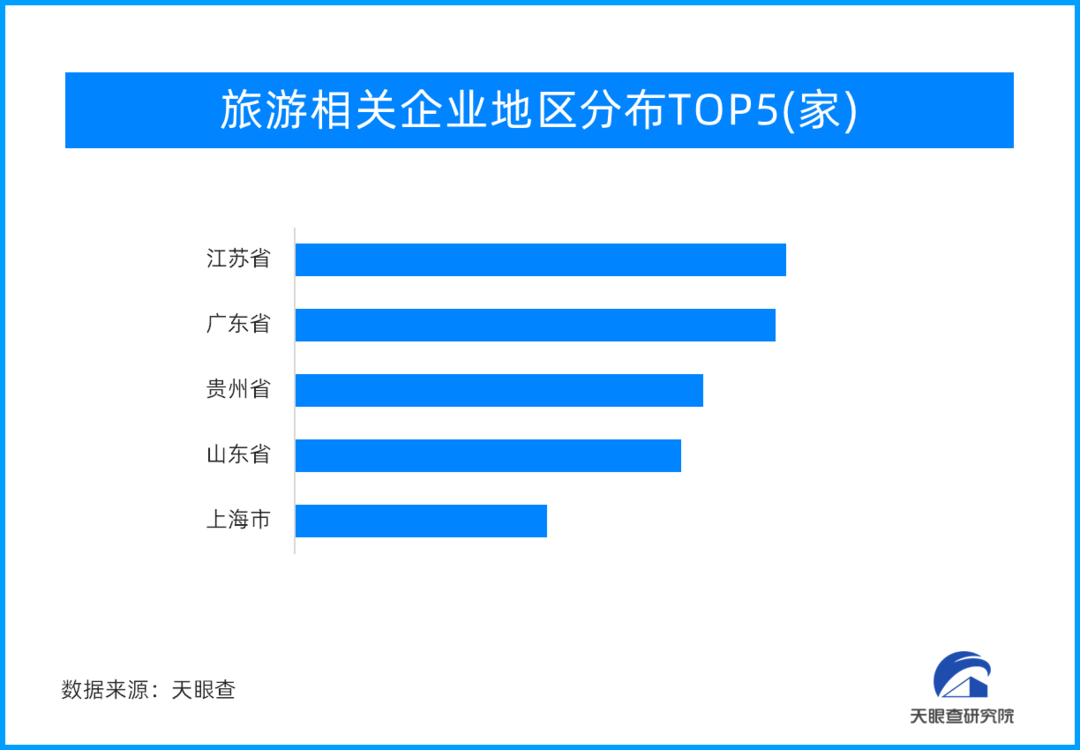 这样也行？（天眼查信用中国的行政处罚怎么删除） 第2张