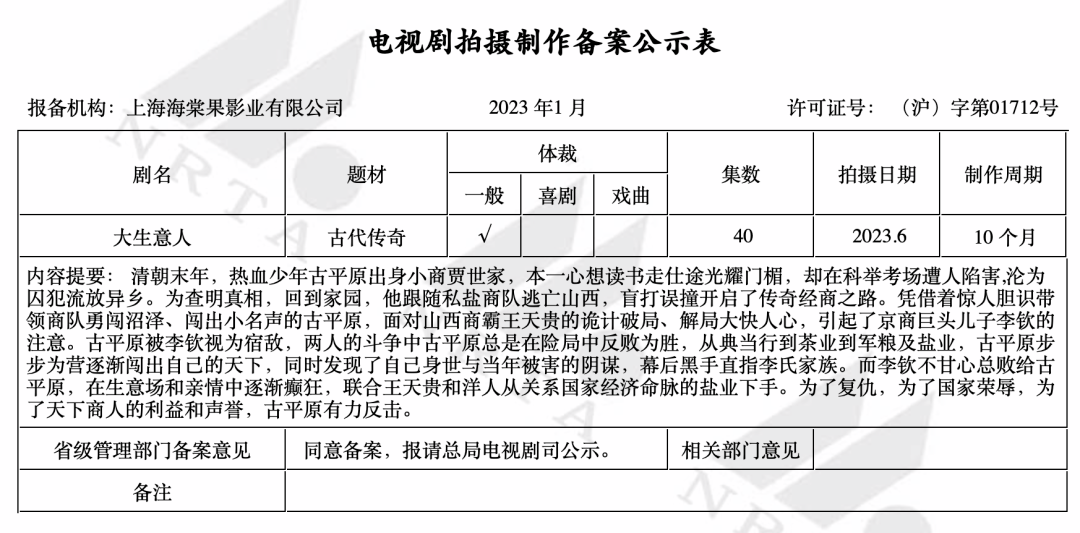 1月电视剧存案 | 《大生意人》《承欢记》《偷走他的心》等小说影视化，《会飞的大象》《侦查英雄》正式存案