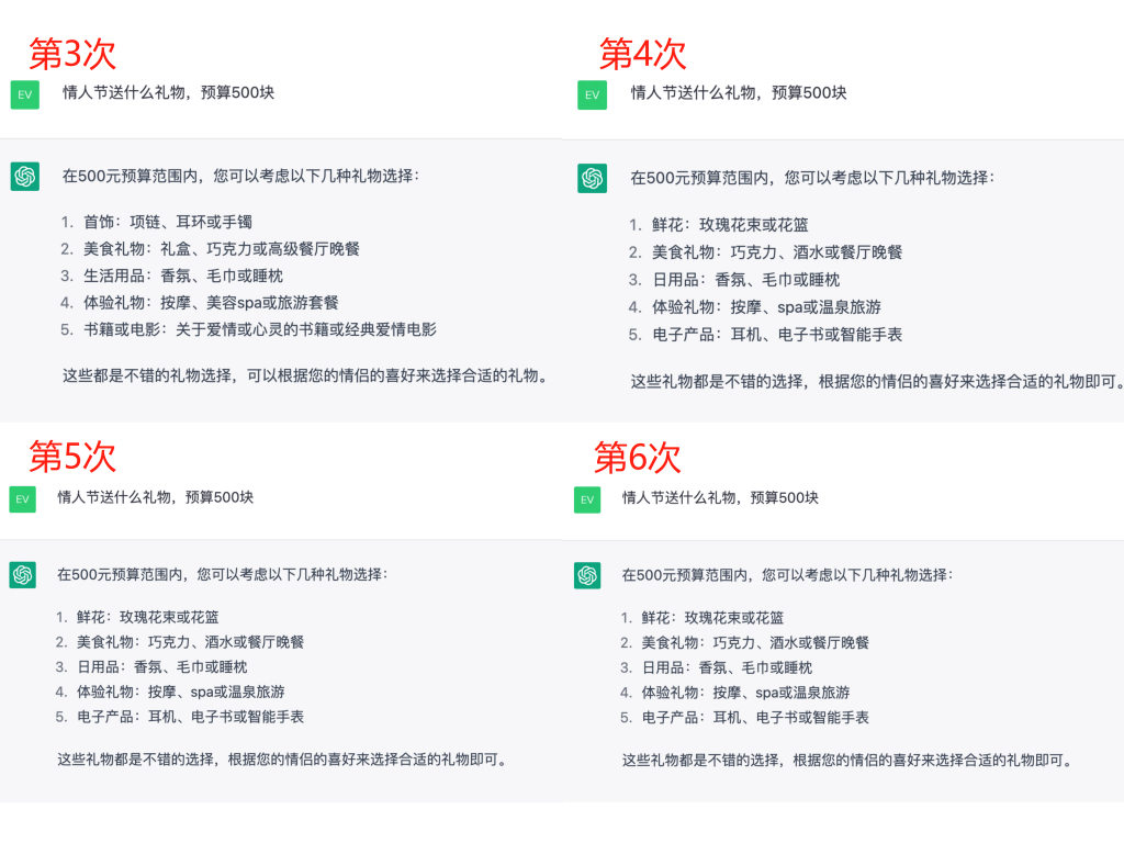 统一个问题被问100遍，被“封神”的ChatGPT末于穿帮了