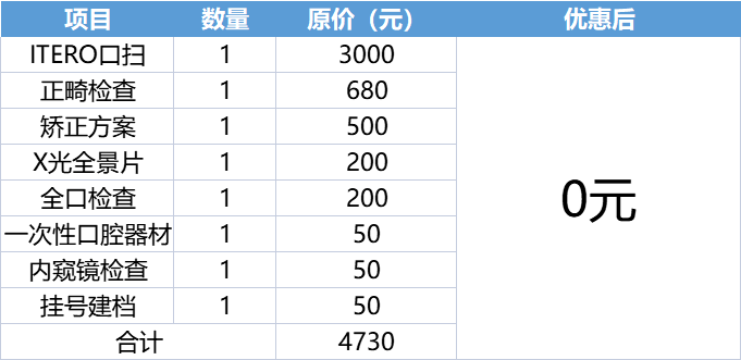 深圳新增一笔优惠，速领！不限户籍