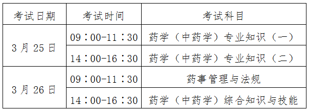 这都可以（山东人事考试信息网）山东省考试信息网二级建造师 第5张