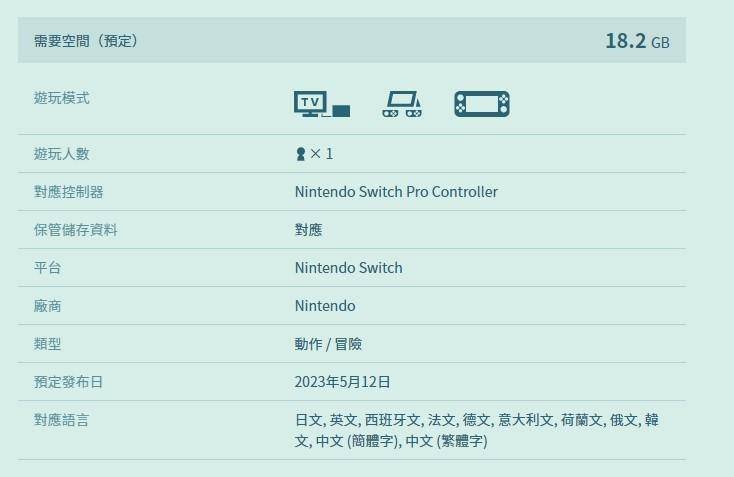 《塞尔达传说：王国之泪》容量高达18.2GB 任天堂Switch第一方游戏之最