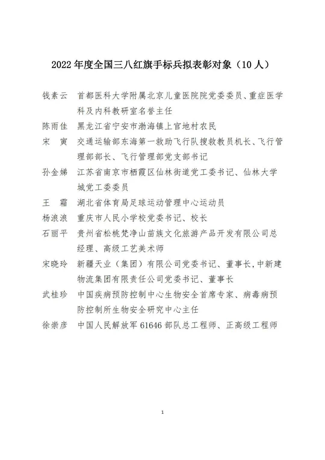 拟表彰对象公示_评选_来源_集体