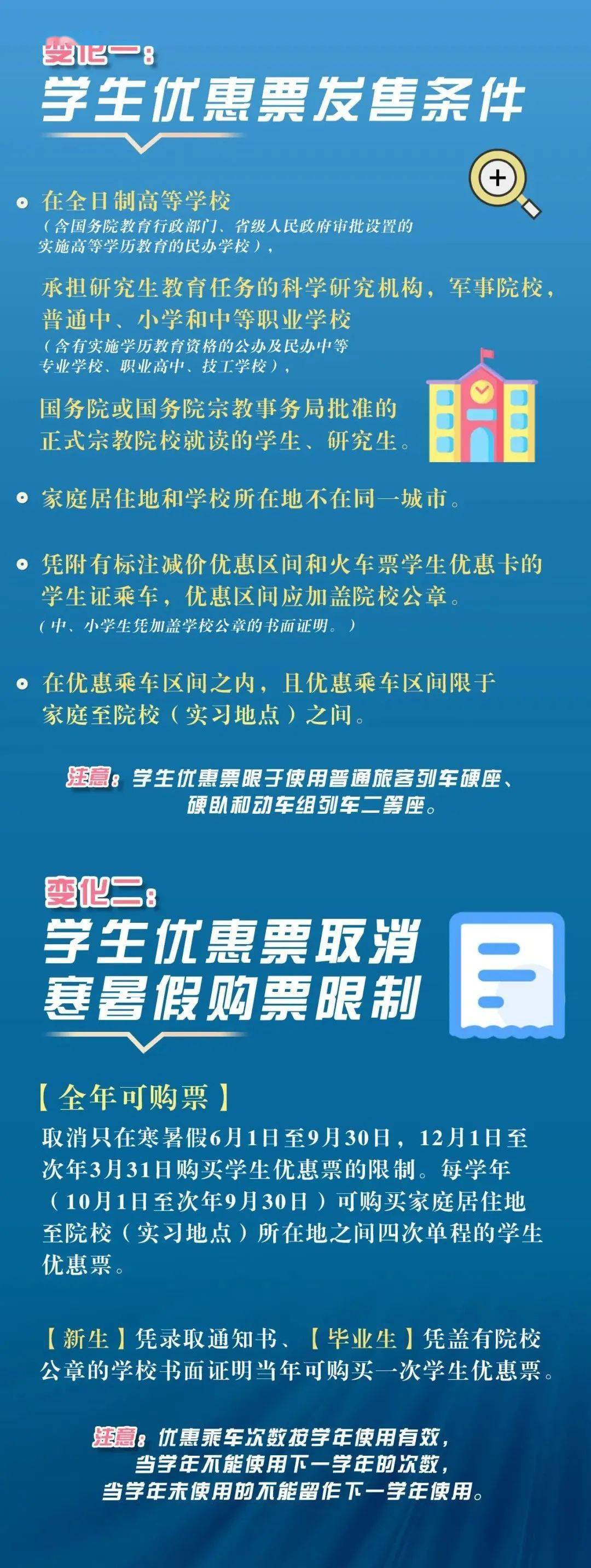 【便民】@返校的同窗，本年购置优惠火车票有新变革（附购置攻略）