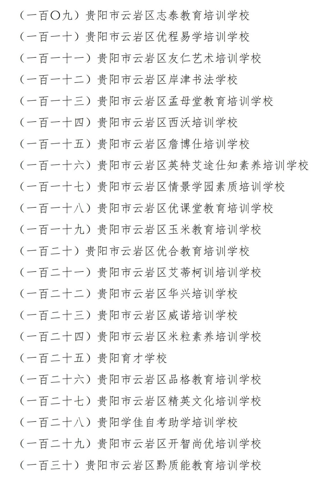 涉及162家~云岩区2022年校外培训机构年检结果公布