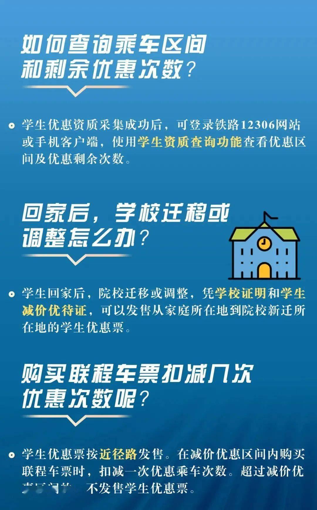 【便民】@返校的同窗，本年购置优惠火车票有新变革（附购置攻略）