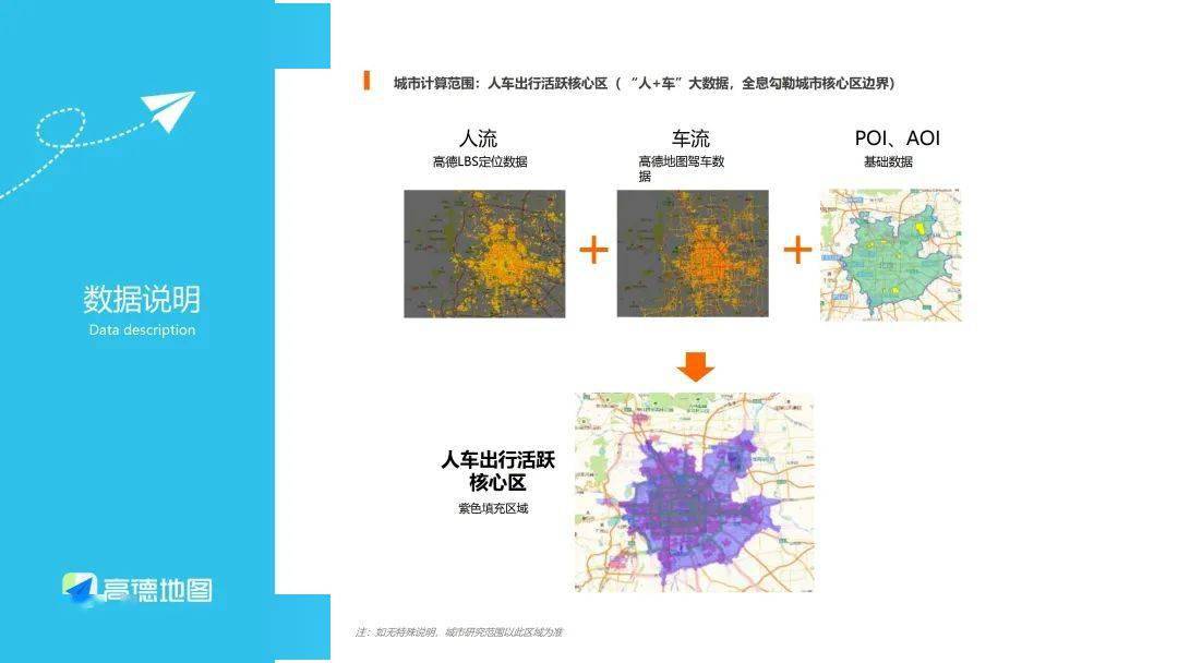 高德地图2022年度中国次要城市交通阐发陈述（附下载）