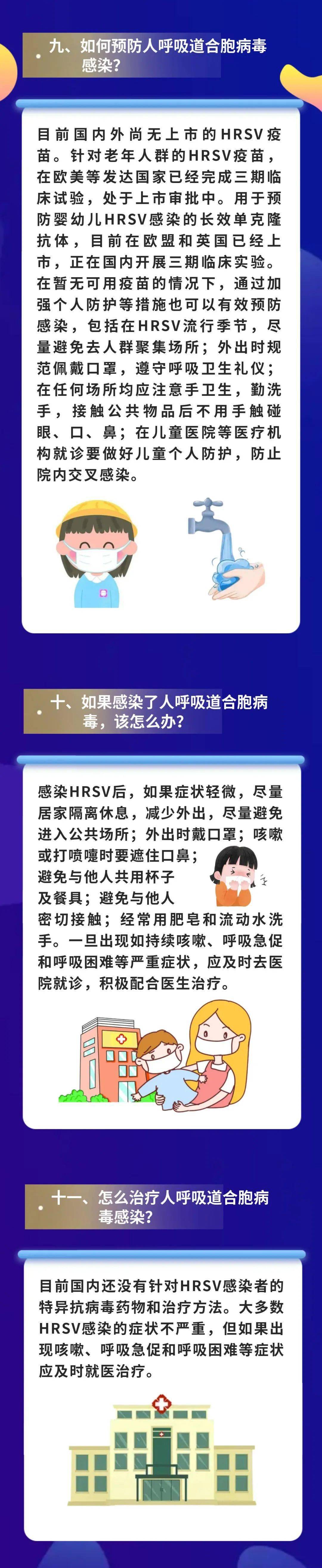 HRSV病毒会攻击呼吸道和肺部！中疾控最新提醒