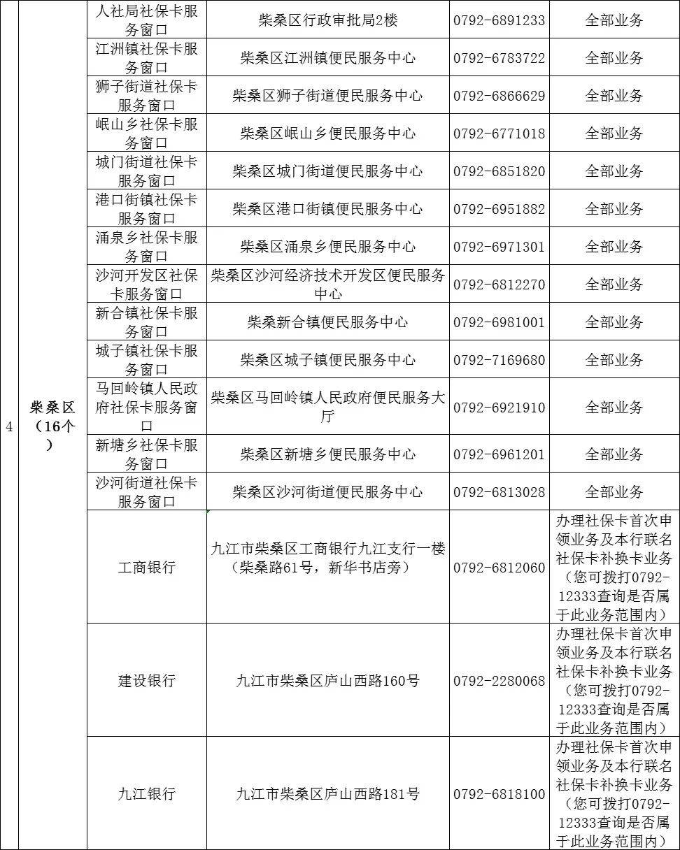 @九江人 您的社保卡到期了吗？可免费换第三代社保卡