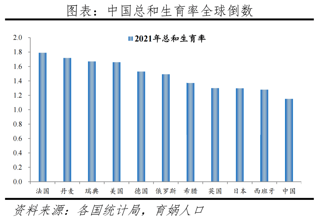 任泽平对谈尹烨：生命科技、生物手艺和安康长命