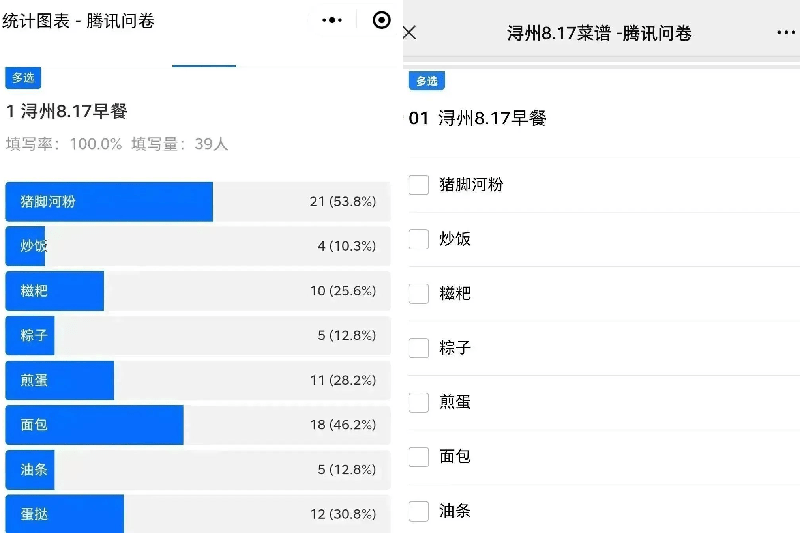 喜报 | 桂平市消防救援大队荣获2022年度“全区消防救援步队先辈大队”