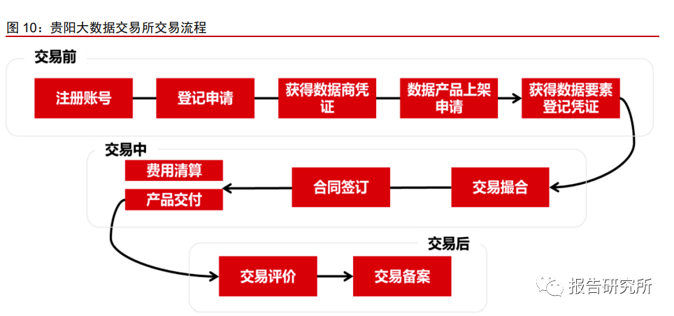 文章配图-5