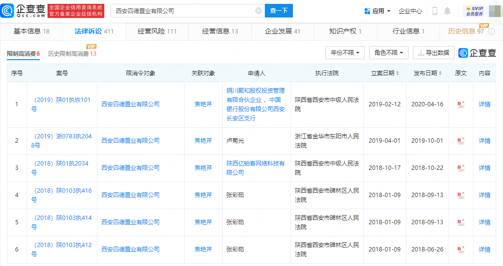 婚房烂尾10年业主住进毛坯房，开发商已屡次被限造高消费