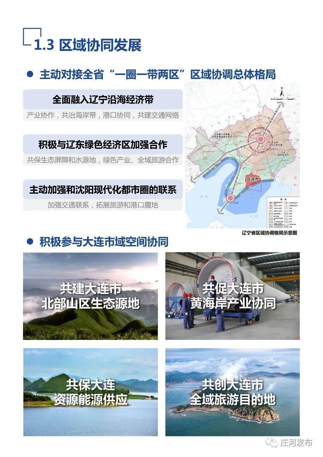 《庄河市国土空间总体规划(2021-2035)》草案公示_公众_发展_工作