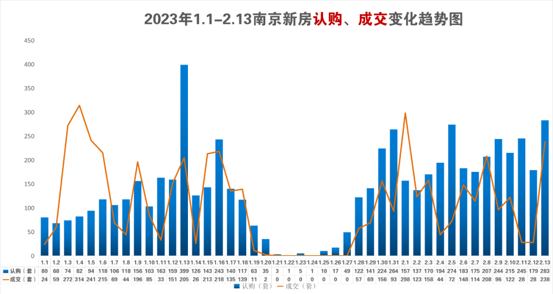突发!江宁发布重磅楼市新政,溧水召开重量级会议,楼市大动作来了_南京_政策_房地产