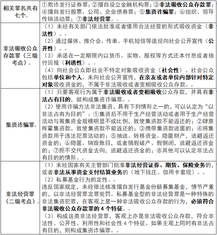 非法所得如何认定银行卡流水 来自搜狐网