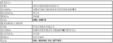 香农芯创科技股份有限公司 复牌提醒性通知布告