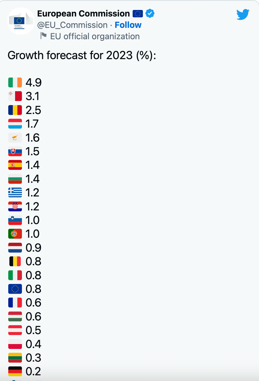 2024年爱尔兰人口_移民潮涌,爱尔兰人口预计到2057年将突破700万(2)