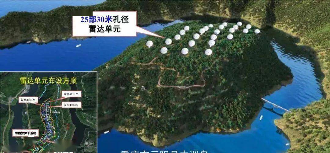 "中国复眼"的二期工程的25个30米孔径雷达将建在在重庆市云阳县龙角镇