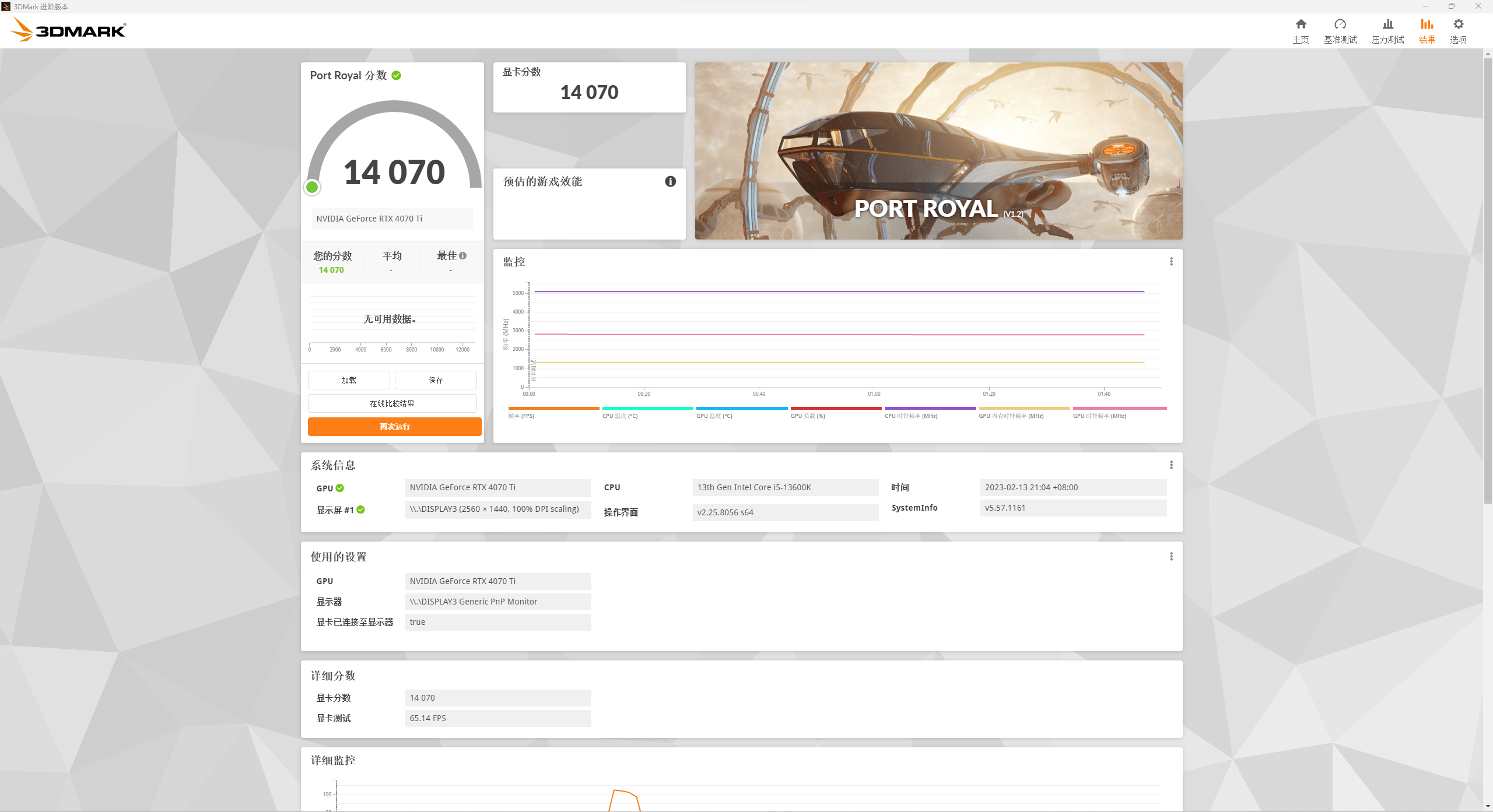 RTX 4070 Ti⣺5899Ԫֵܷã