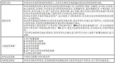 中融睿祥纯债债券型证券投资基金 (C类份额)基金产物材料概要更新